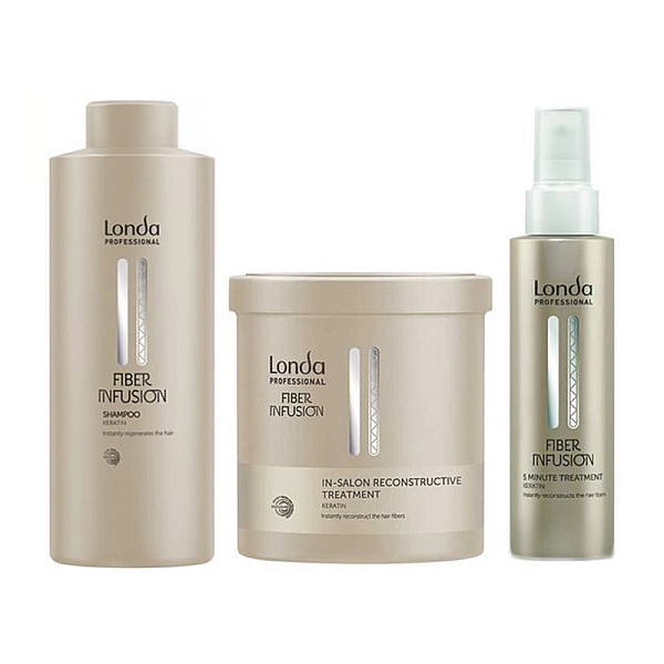 Pachet par deteriorat londa p fiber infusion - sampon 1000ml, masca 750ml, tratament  100ml